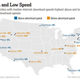 Illustration for article titled Your Internet Connection Is Almost Certainly Slower Than Advertised